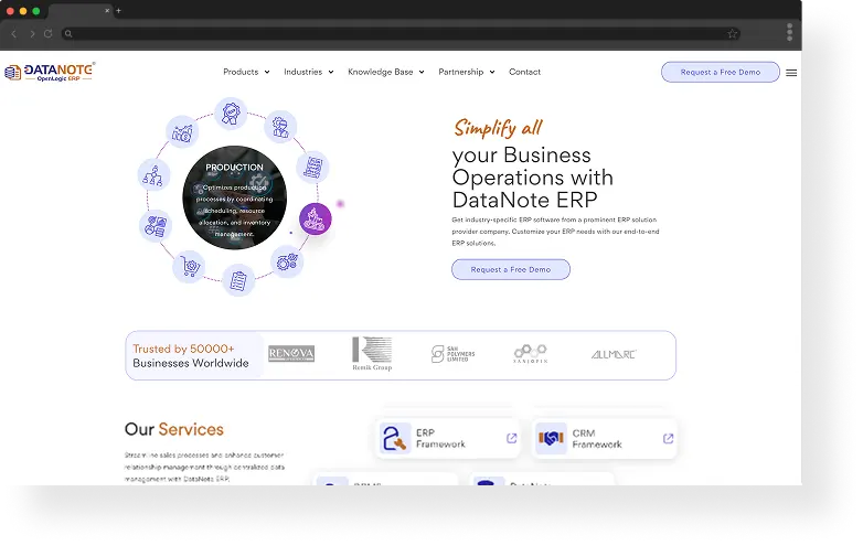 DataNote ERP Dashboard