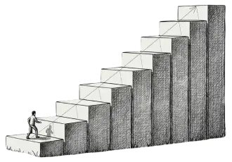 Aggressive Trajectory