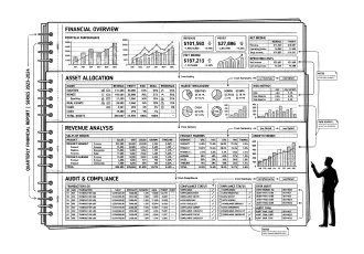 Annual Reports